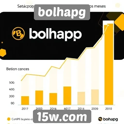 Estatísticas de crescimento do bolhapg nos últimos meses